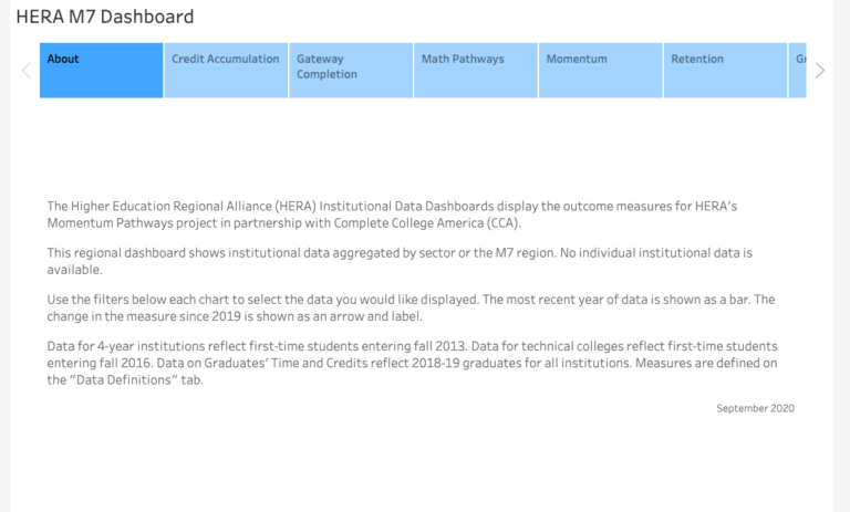 HERA M7 data dashboard screenshot